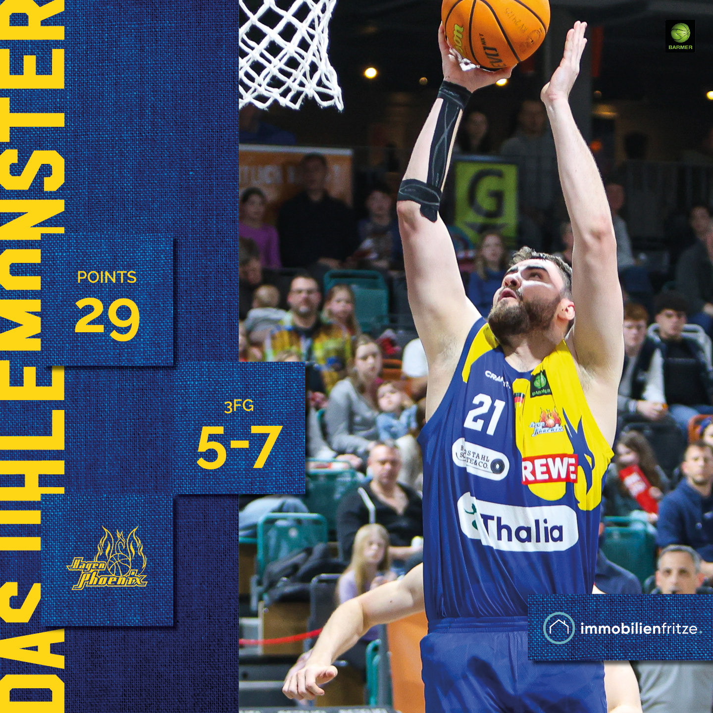 Basketballspieler in blauer Uniform wirft einen Ball; konzentrierter Ausdruck, gelbes Trikot.