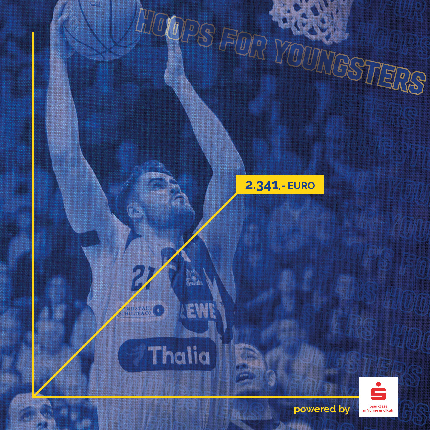 Basketballspieler beim Wurf, fokussiert, blaues Overlay, Diagrammlinien, Text "2.341,- Euro".