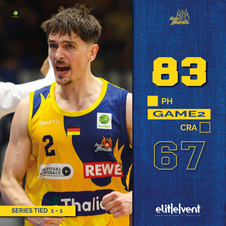 Eine Person in gelbem Basketballtrikot jubelt energisch.