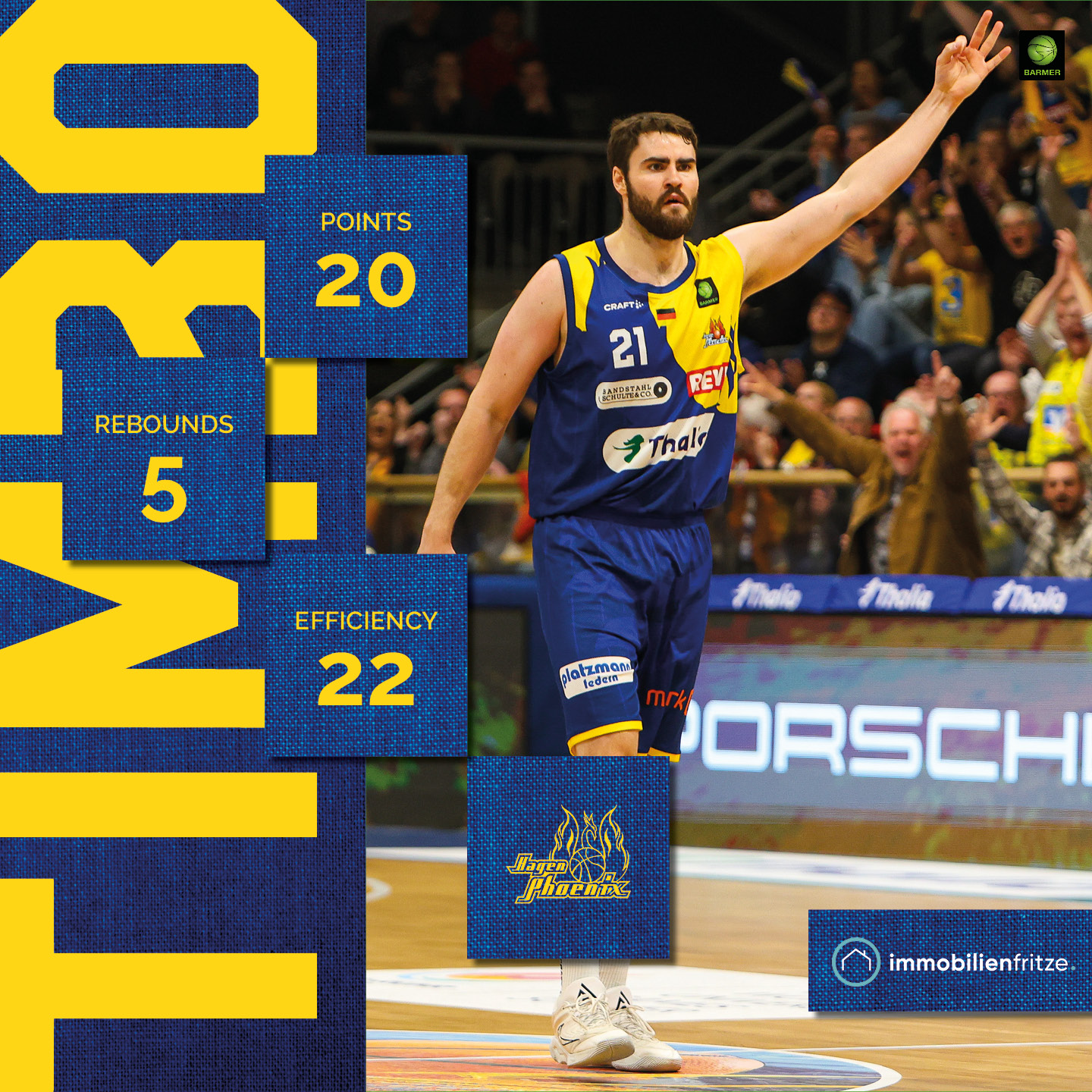 Basketballspieler jubelt; trägt blau-gelbes Trikot; Punktestand und Effizienz hervorgehoben.
