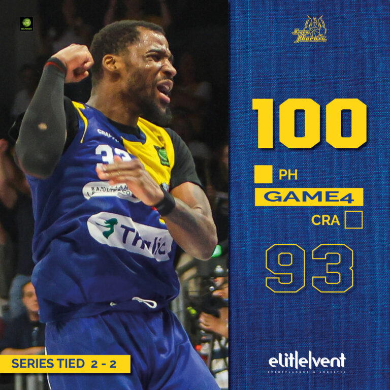 Basketballspieler jubelt energisch, blau-gelbes Trikot, Spielstand: 100-93, Serie ausgeglichen.
