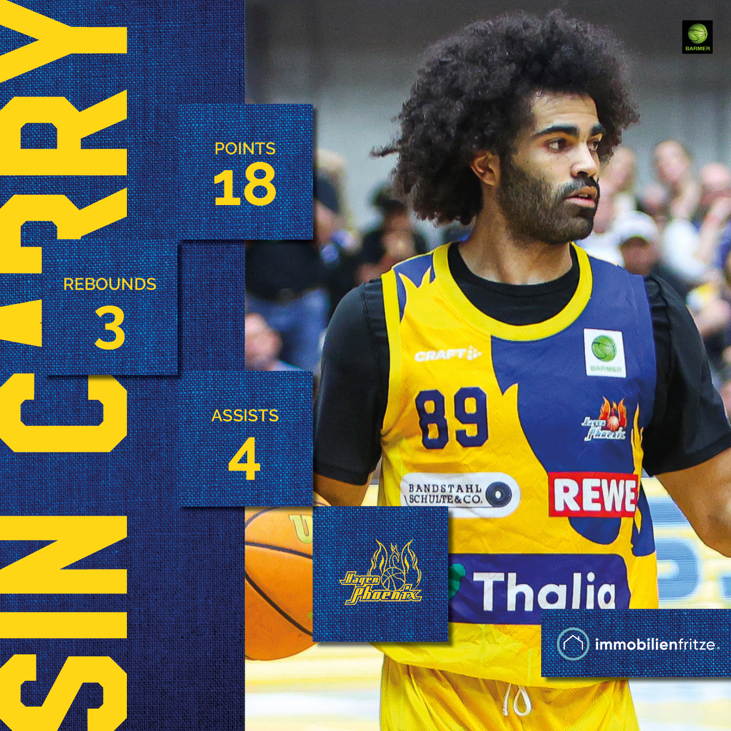 Ein Basketballspieler mit ernster Miene im gelben Trikot auf dem Spielfeld.