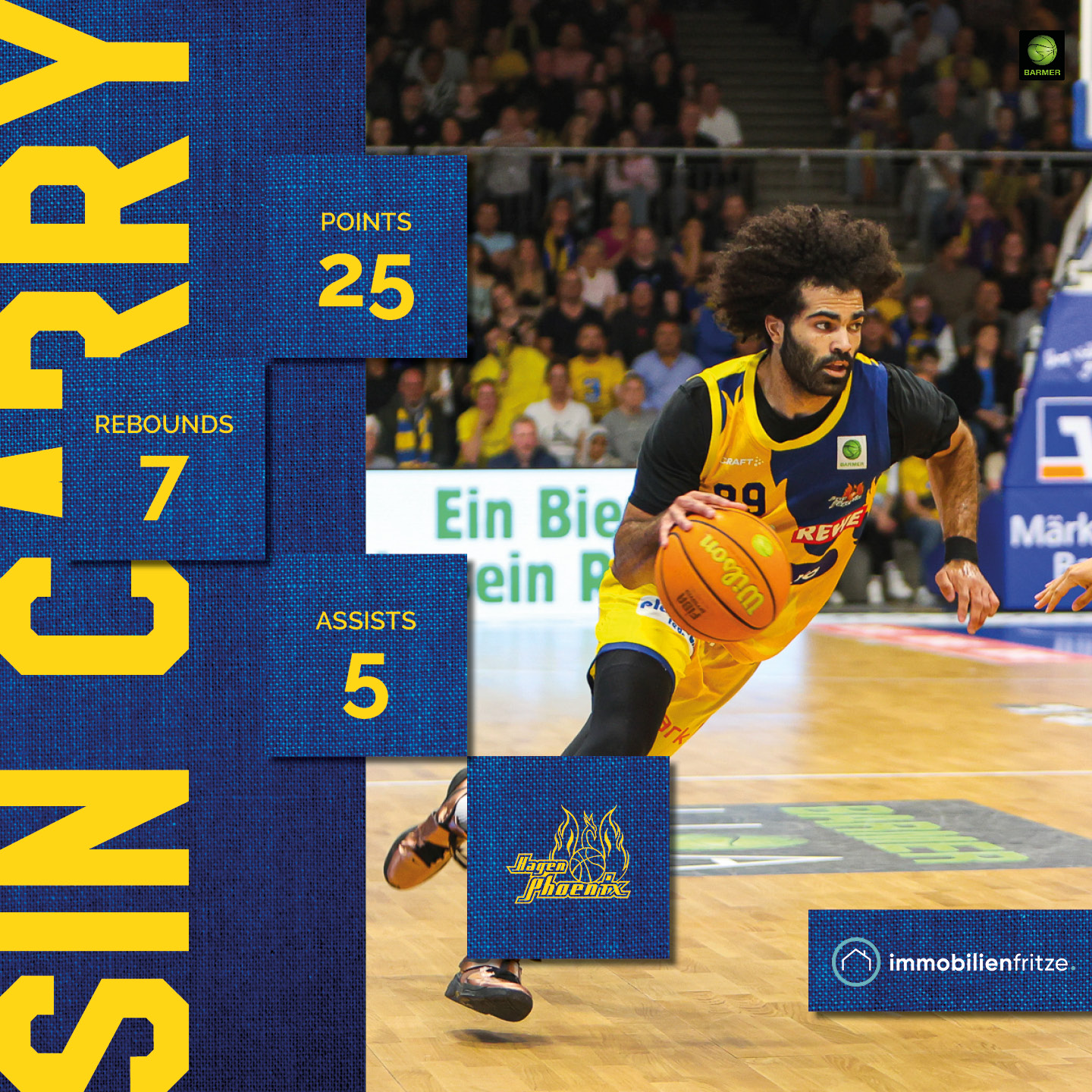 Ein Basketballspieler mit Bart und Afro läuft schnell, gelbes Trikot, Punkte: 25, Rebounds: 7.
