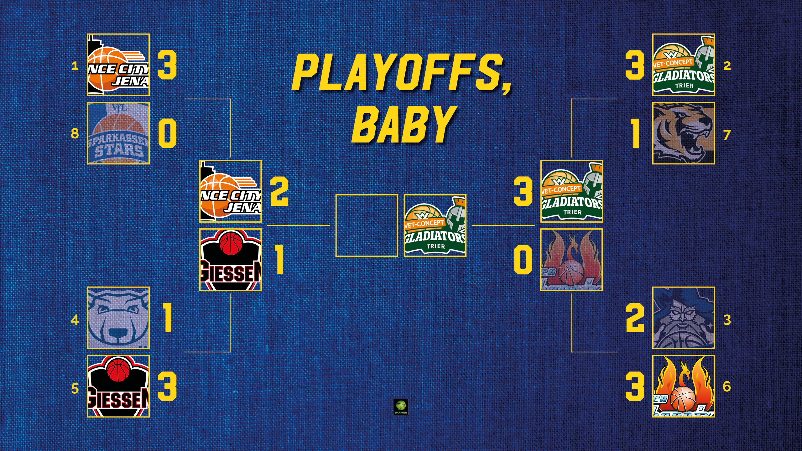 Playoff-Bracket mit Teams und Ergebnissen auf blauem Hintergrund.